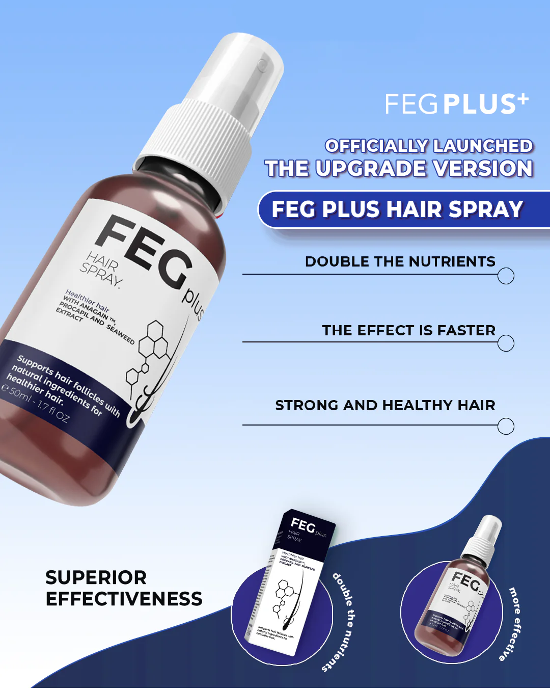 FEG-Hair Growth Spray
